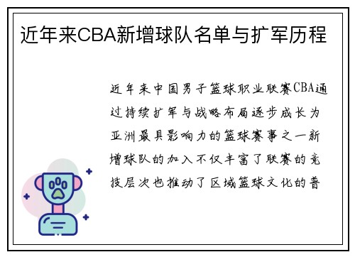 近年来CBA新增球队名单与扩军历程